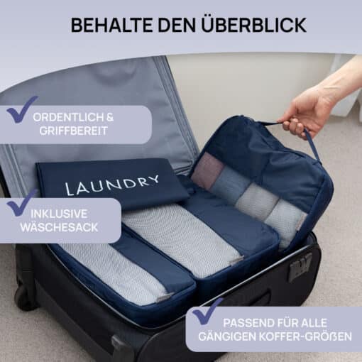Koffertaschen Dunkelblau 02 2023 2000x2000.jpg